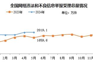 2024年美洲杯官方用球公布：设计灵感源自横跨美洲的山脉